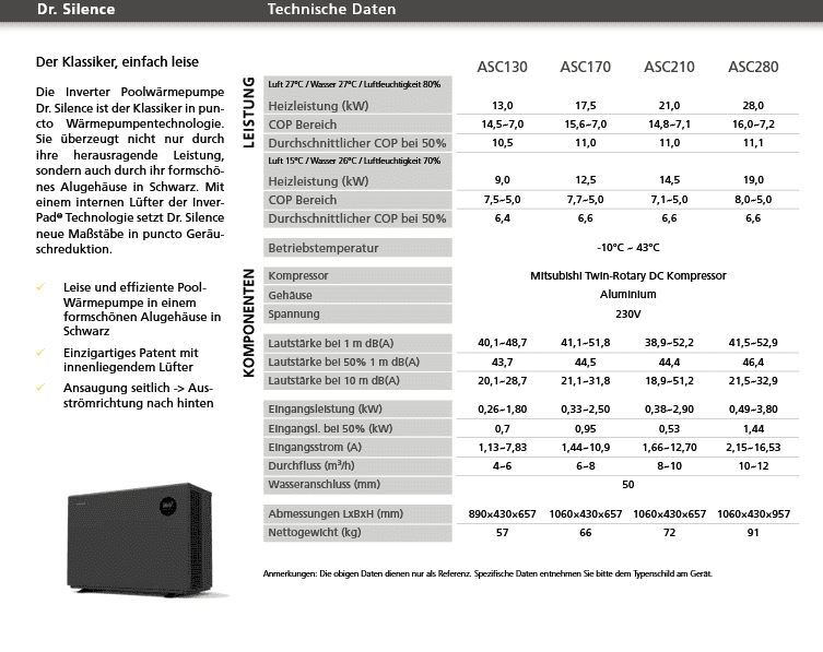 Energiesparende Wärmepumpe für effiziente Poolheizung.